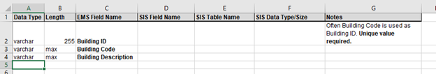 Example of the Buildings tab in the spreadsheet